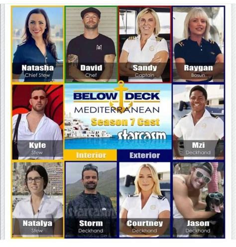 courtney veale leak|The entire season seven Below Deck Med cast has been leaked。